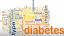 Diabeet ja vaimse tervise seisundid: uudne saidil HealthyPlace